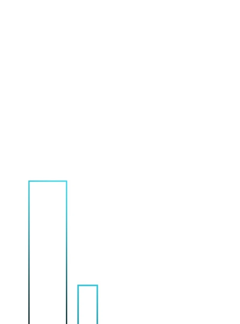 I’m The Princess of All Chapter 96 - Page 101